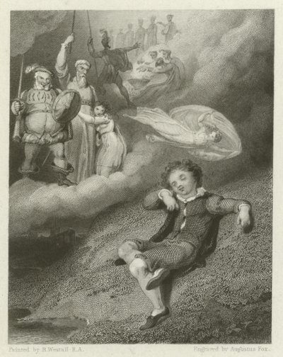 Sny mladého Shakespeara od Richard Westall